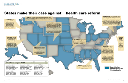 against health care reform essay