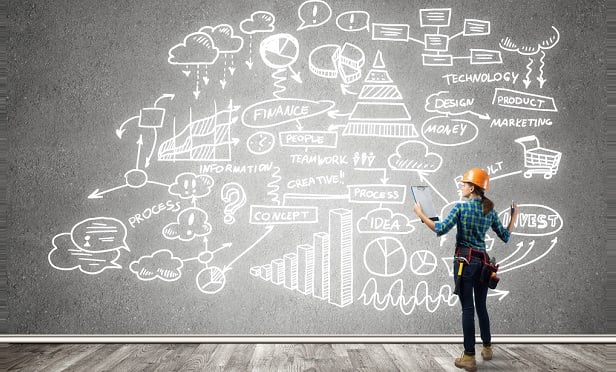 Chalkboard with strategy map