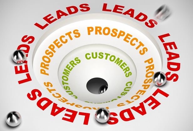 imaginary image of a sales pipeline with leads on outside ring, then prospects on inner ring, and customers on ring inside that one