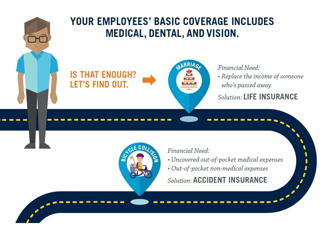 Infographic (Prudential)