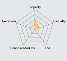 viral leaderless mobilization risks