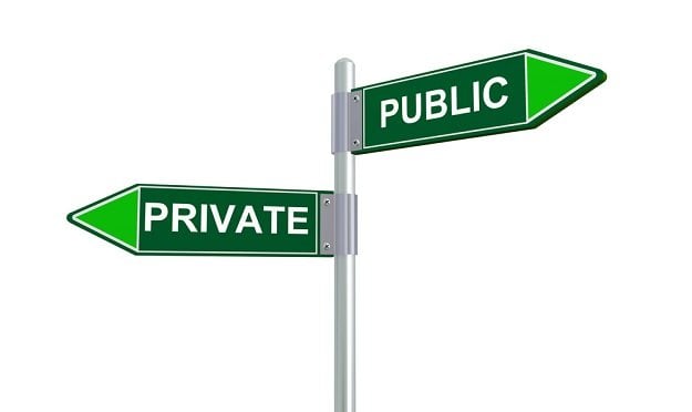 Public and Private street signs 