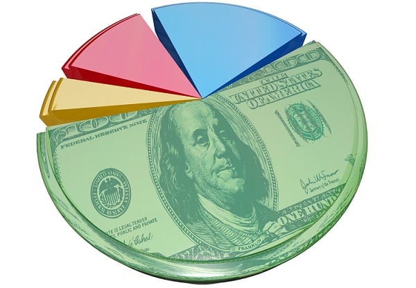 Pie chart with dollar image