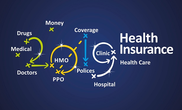 Health Insurance 2019