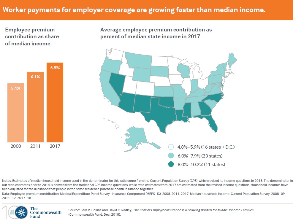 do-all-employers-have-to-offer-health-insurance-doctor-heck