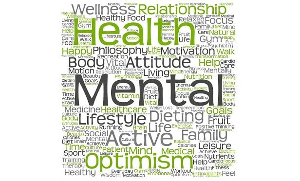 Mental health word cloud