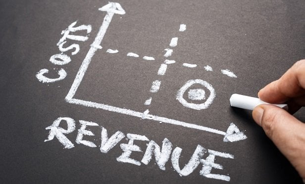 Cost v. revenue chart on chalkboard