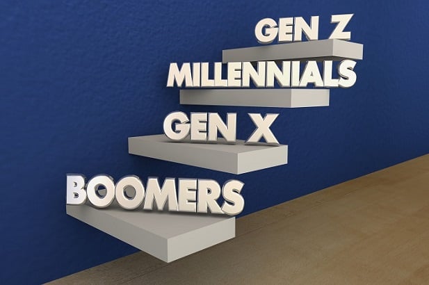 3d letters spelling out the generations in tiers starting with Boomers