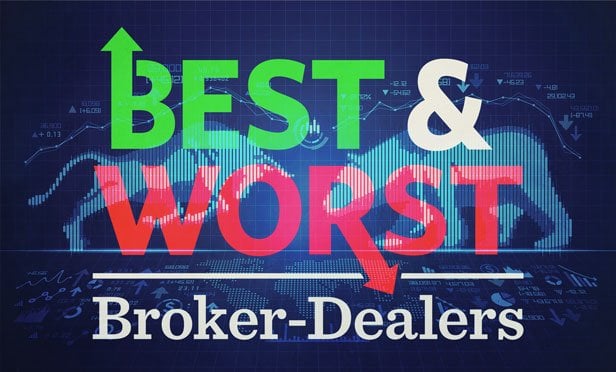 13-best-and-worst-broker-dealers-2020-q1-earnings-benefitspro