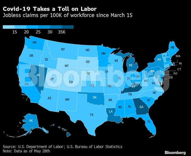Labor graphic of United States