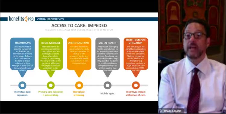 Access to care chart