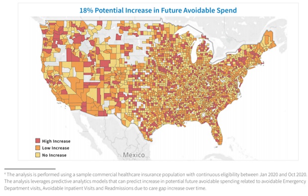 Chart of health care spend increase by county