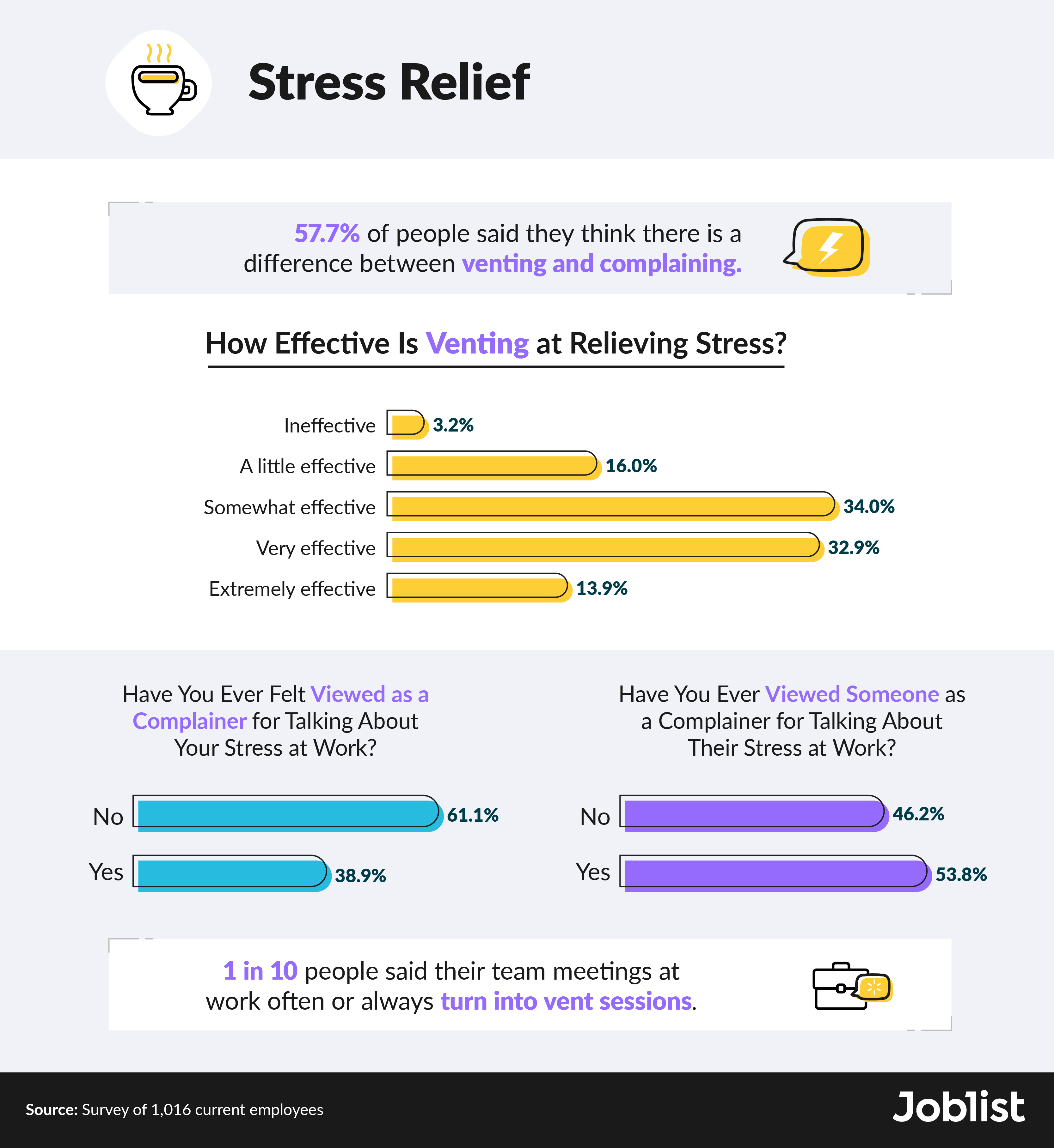dealing-with-work-stress_a04