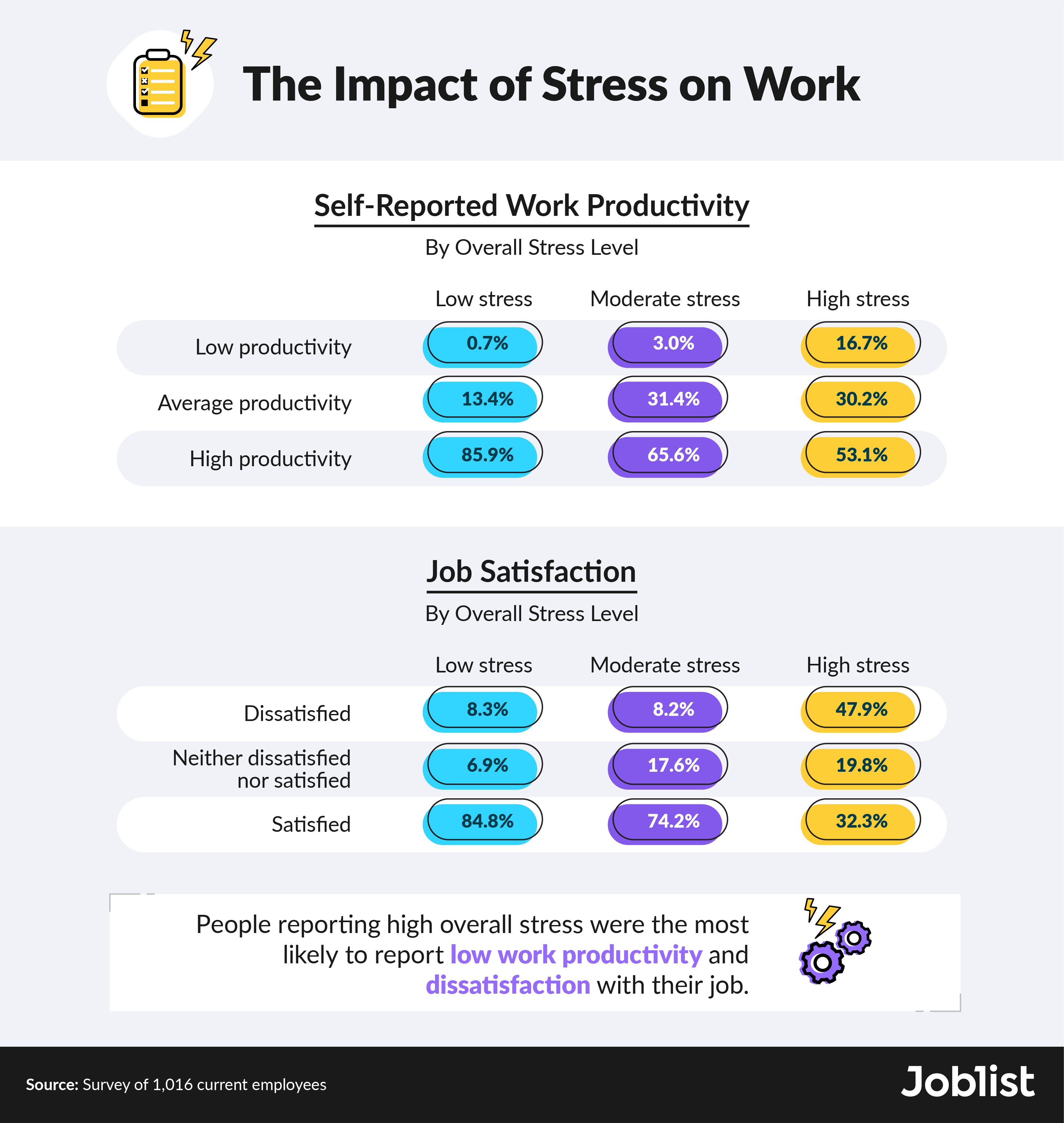 dealing-with-work-stress_a05