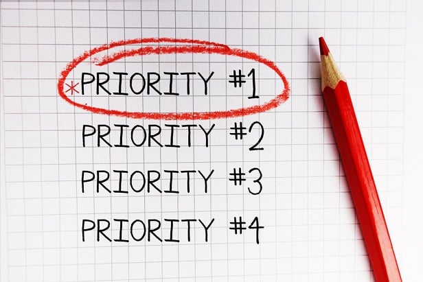 list that reads Priority 1 through 4 with a red pencil