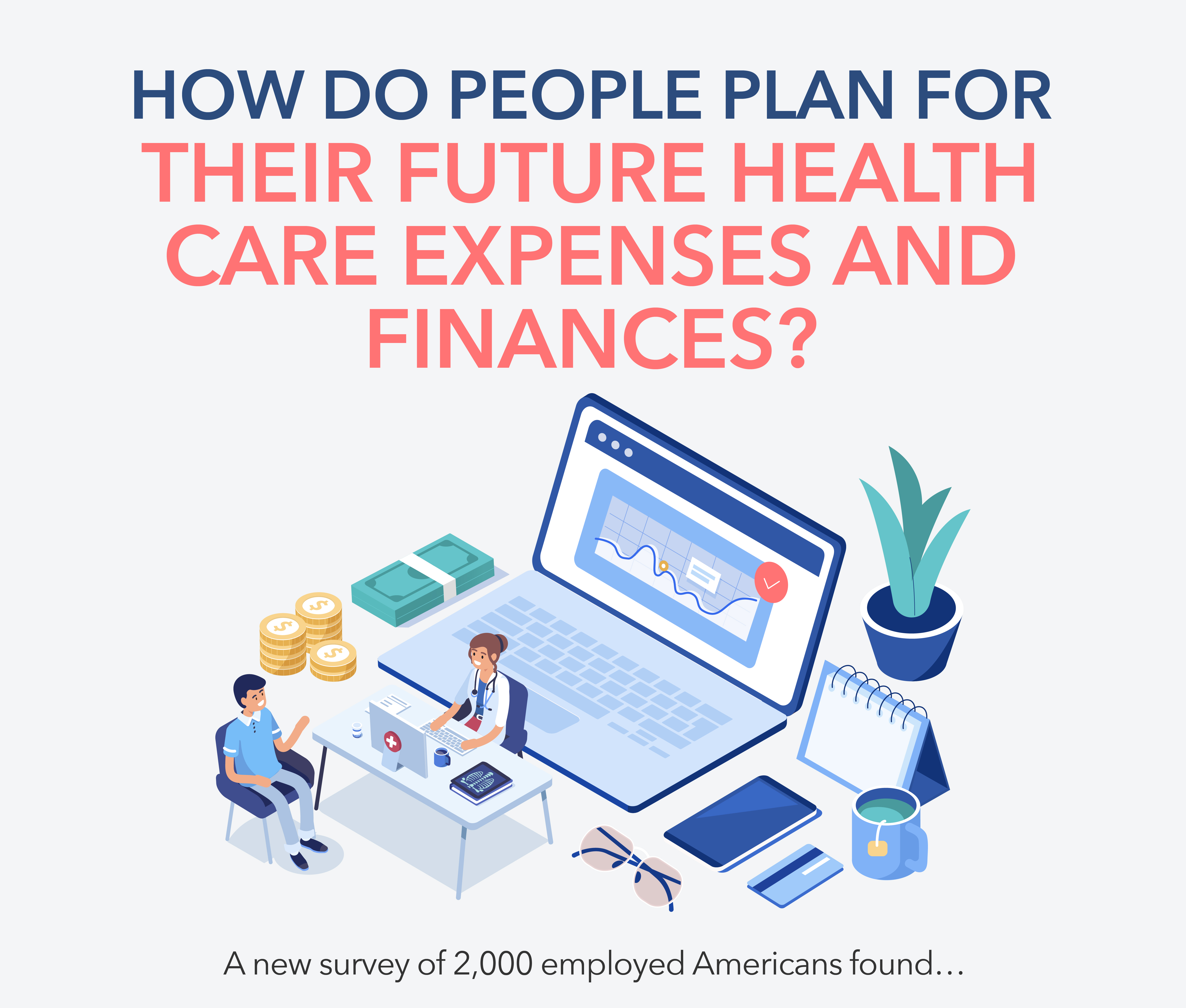 Future Health Care Finances1