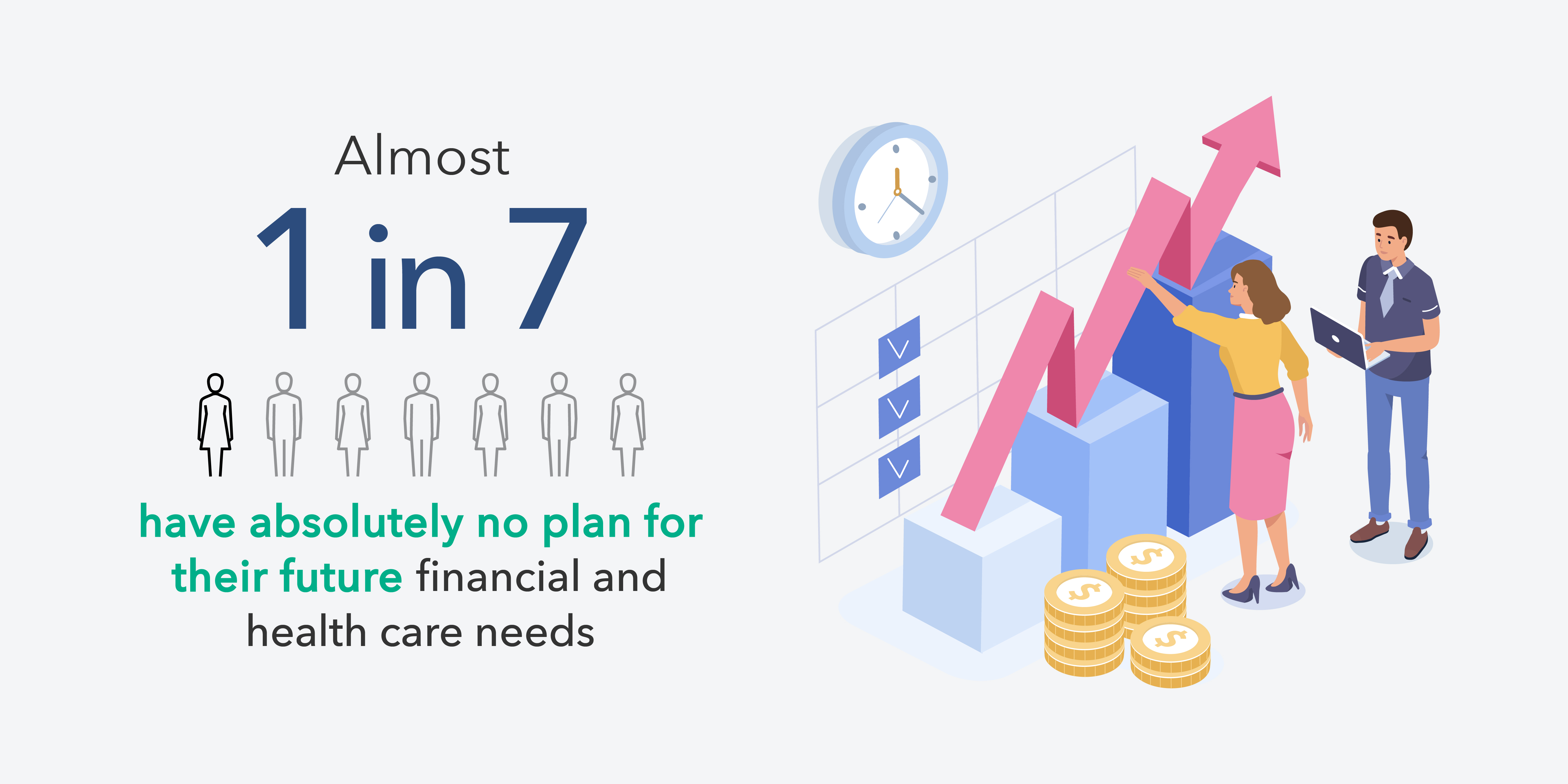 Future Health Care Finances2