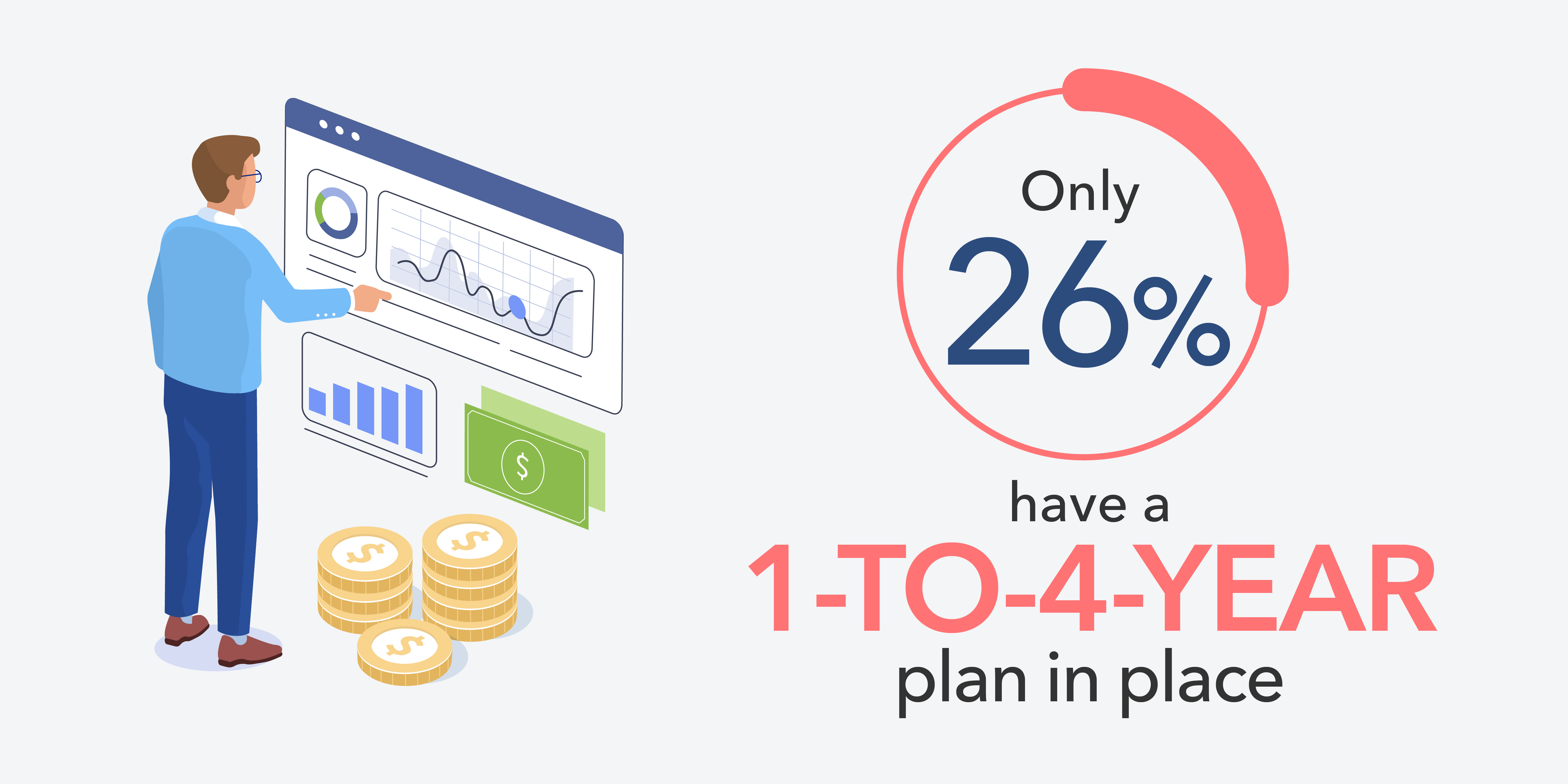 Future Health Care Finances3
