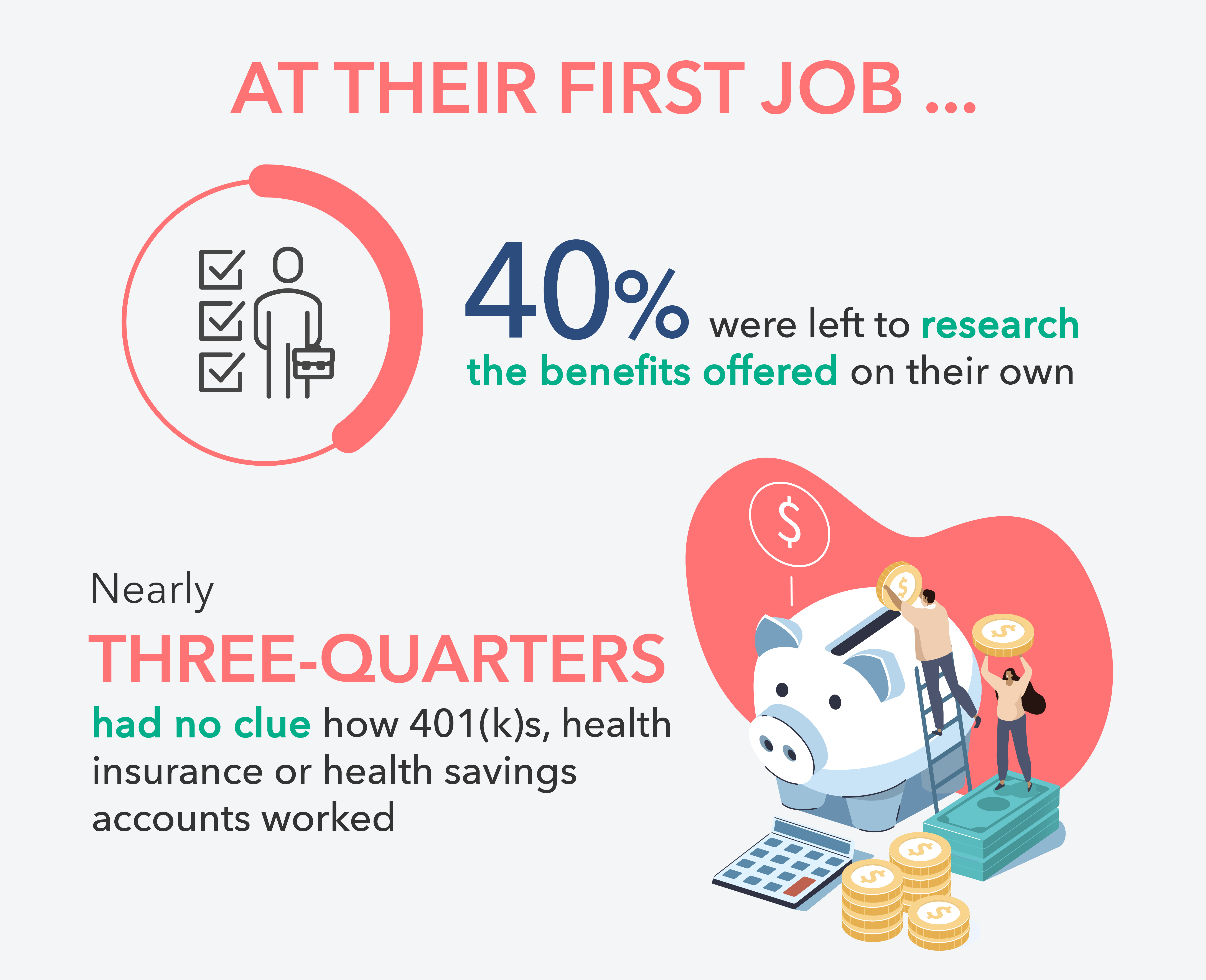 Future Health Care Finances5
