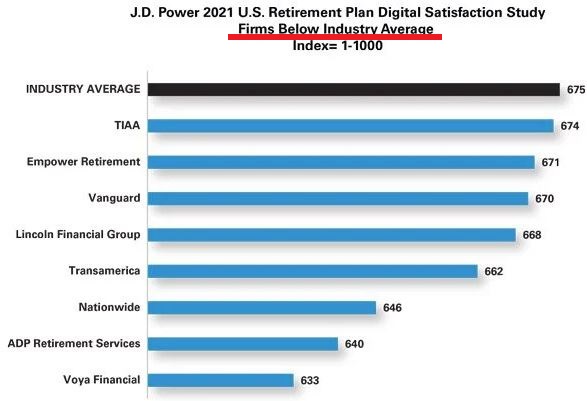jd power 2021 2a