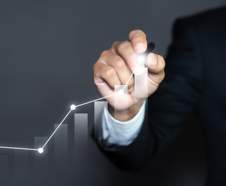 Revenue Chart
