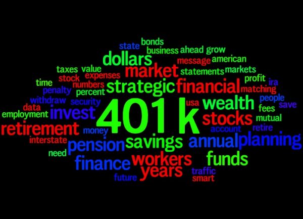 word cloud around 401(k)