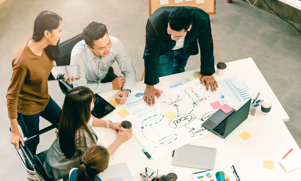 Workforce Development Manager