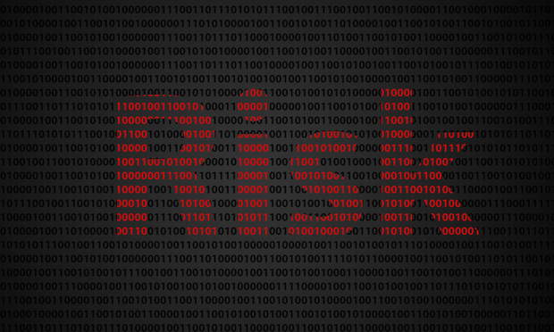Cybersecurity-Risk