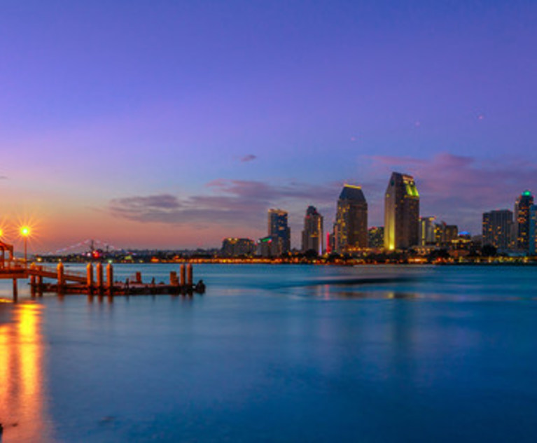 Panorama of Coronado Island