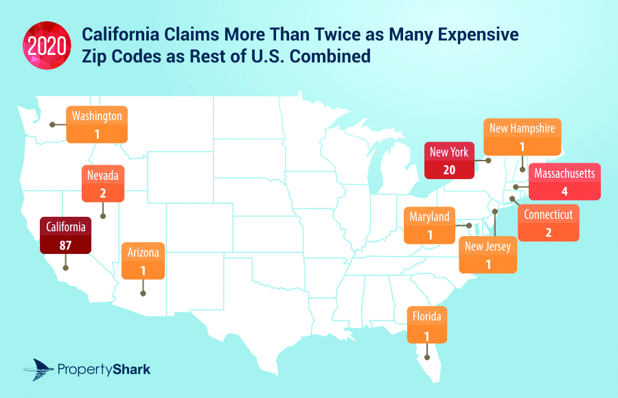 <i>Source: PropertyShark.com</i>