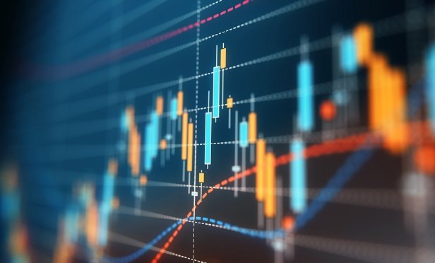 stock chart with bars, lines